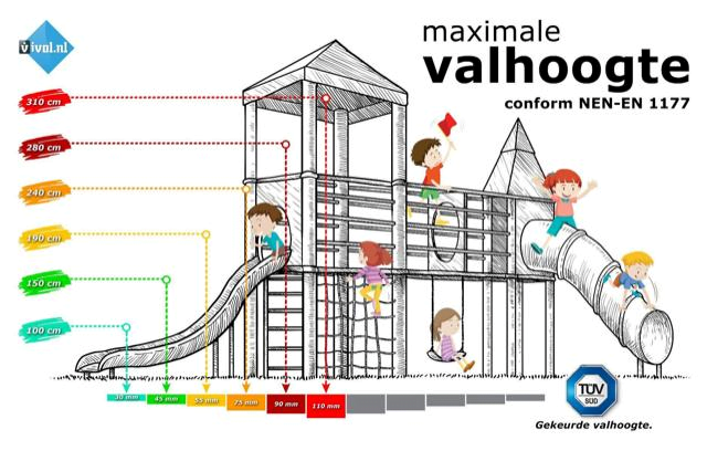 valtegels speeltegels